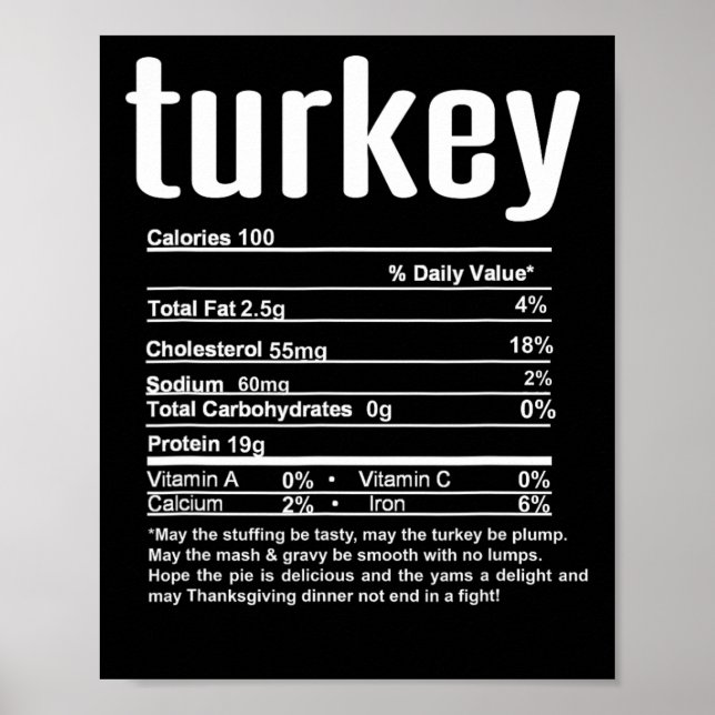 Affiche Informations nutritionnelles sur la dinde de Noël  (Devant)