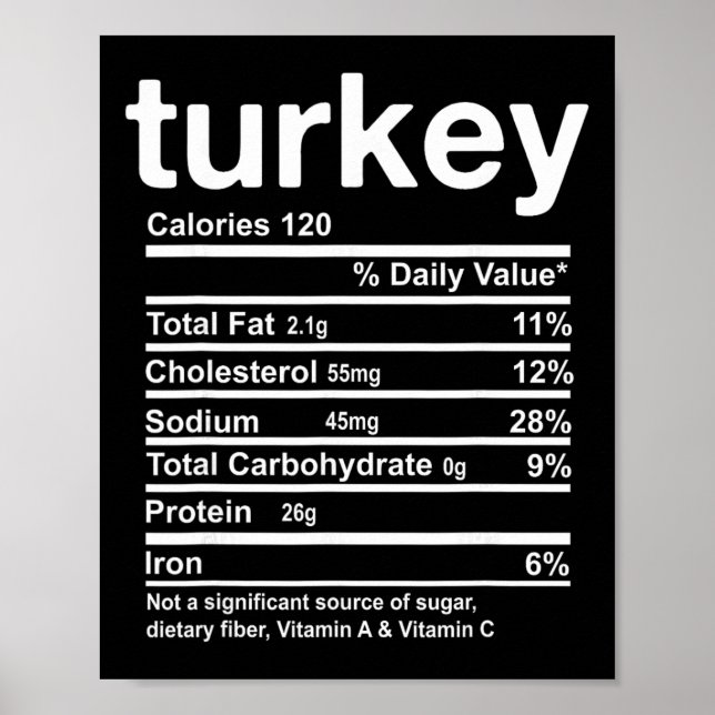 Affiche Informations nutritionnelles sur la dinde Funny Th (Devant)