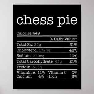 Affiche Informations nutritionnelles sur la tarte aux éche