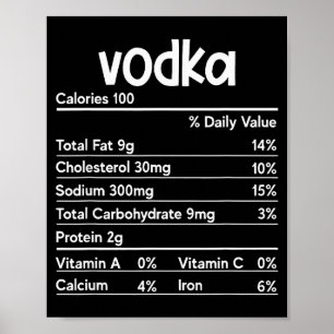 Affiche Informations nutritionnelles sur la vodka Thanksgi