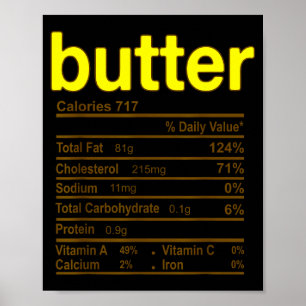 Affiche Informations nutritionnelles sur le beurre drôle d