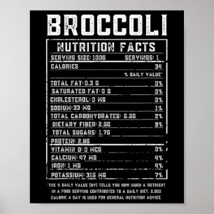 Affiche Informations nutritionnelles sur le brocoli pour T