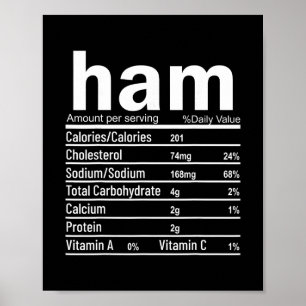 Affiche Informations nutritionnelles sur le jambon Funny T