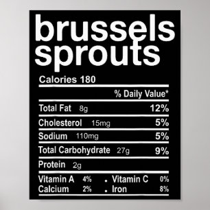Affiche Informations nutritionnelles sur les choux de Brux