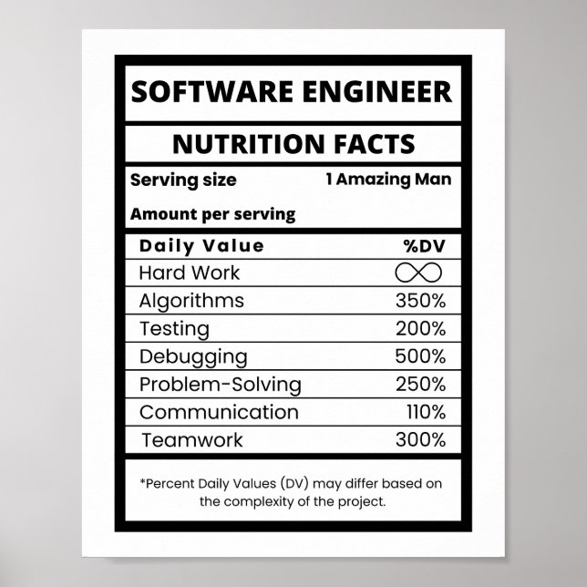 Affiche Ingénieur logiciel Nutrition Facts Cool Tech (Devant)