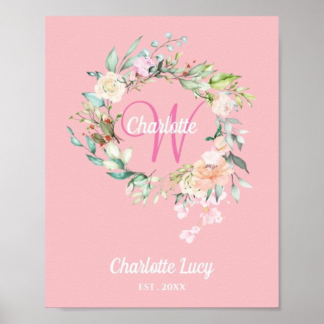 Affiche Initiales roses sucrées de l'été en monogramme (Devant)