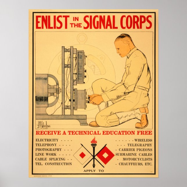 Affiche Inscrivez-Vous Au Corps Des Signaux ! Recrutement  (Devant)