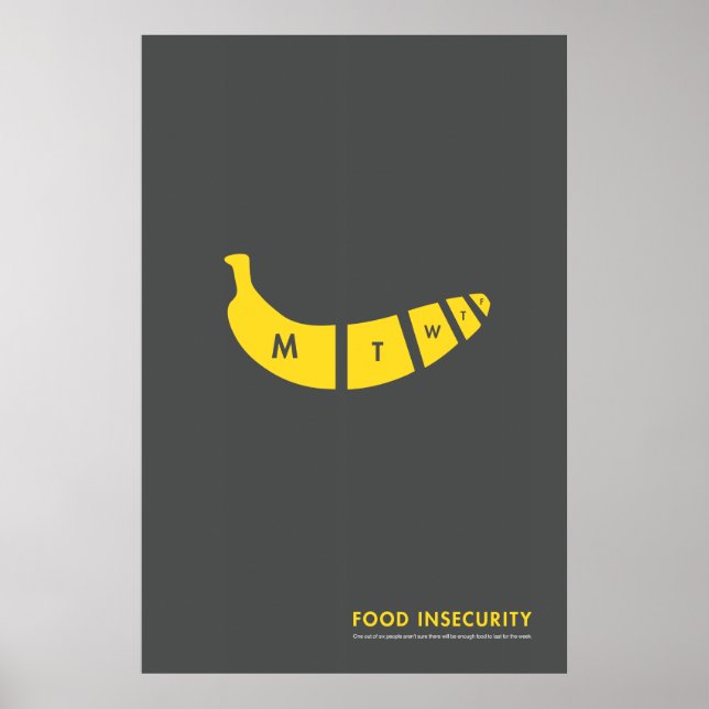 Affiche Insécurité alimentaire (Devant)