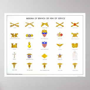 Affiche Insignes militaires WPA 1942