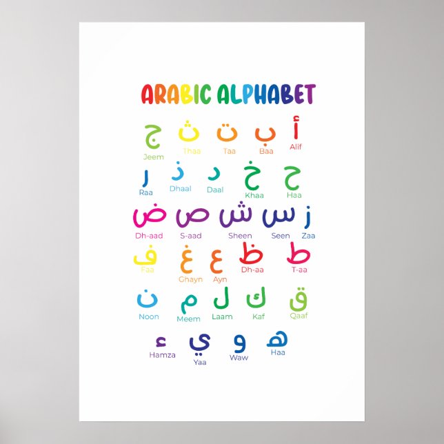 Affiche Inspirer l'apprentissage de l'arabe : Beau Alphabe (Devant)