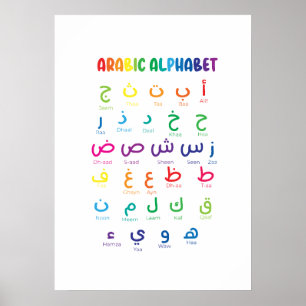 Affiche Inspirez l'apprentissage de l'arabe : Bel art alph