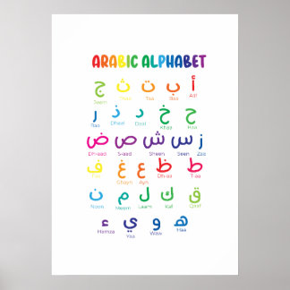 Affiche Inspirez l'apprentissage de l'arabe : Bel art alph