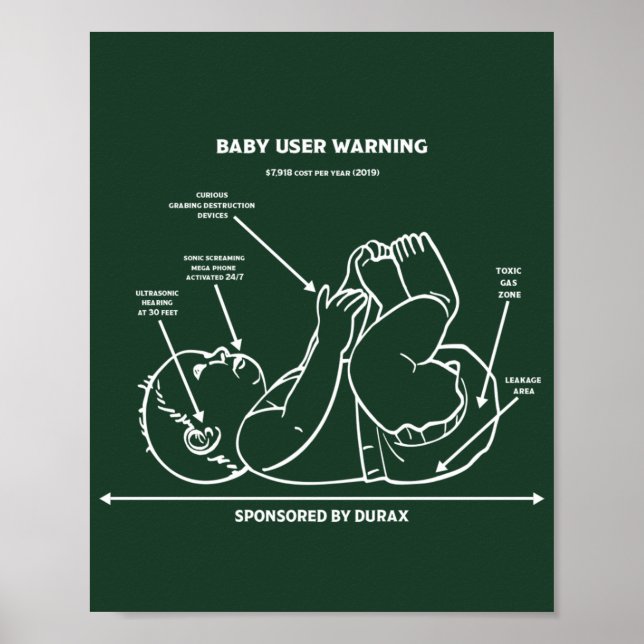 Affiche Instruction pour nouveau père amusant Instructions (Devant)