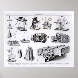 Affiche Instruments à la découverte et à l'utilisation de