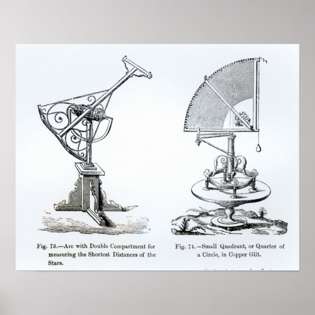 Affiche Instruments astronomiques (Devant)