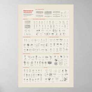 Affiche Instruments Mathématiques - Lumière