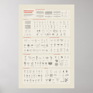 Affiche Instruments Mathématiques - Lumière