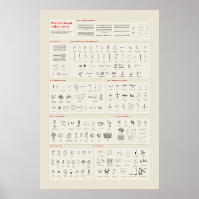 Affiche Instruments Mathématiques - Lumière (Devant)