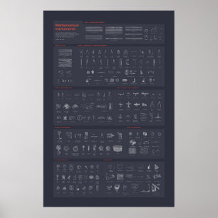 Affiche Instruments Mathématiques - Sombre