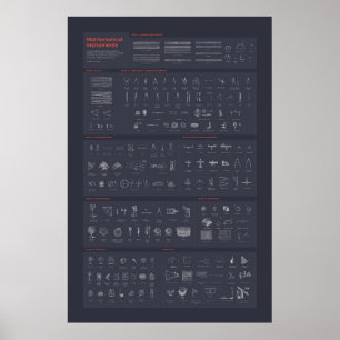 Affiche Instruments mathématiques - Sombre