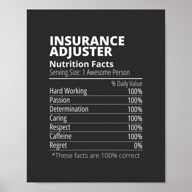 Affiche Insurance Adjuster Nutrition Facts Funny (Devant)