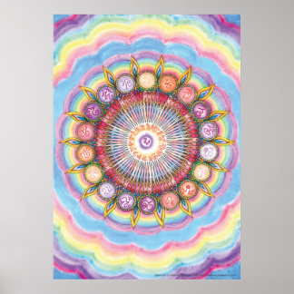 Affiche Intégration Divine Mandala 6 Art Imprimer Grand