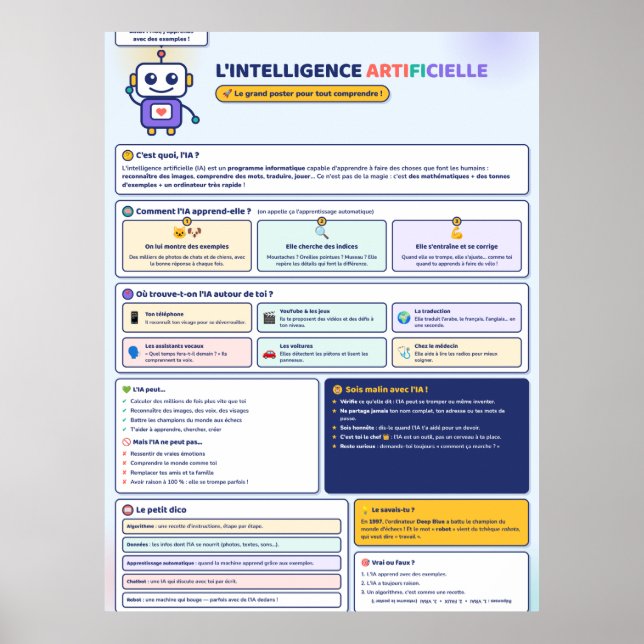 Affiche intelligence artificielle pour les enfants (Devant)