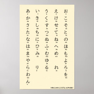 Affiche Internationale > Japonais Hiragana Alphabet ひ ら