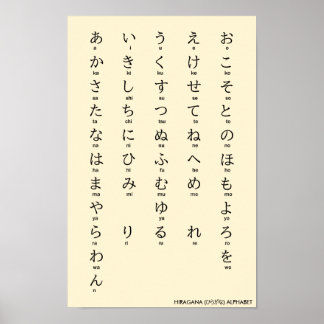Affiche Internationale > Japonais | Hiragana Alphabet ひ ら
