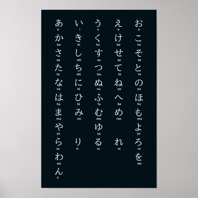 Affiche Internationale > Japonais | Hiragana Alphabet ひ ら  (Devant)