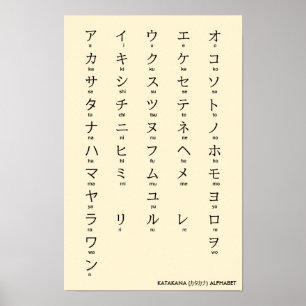 Affiche Internationale > Japonais   Katakana Alphabet カ タ