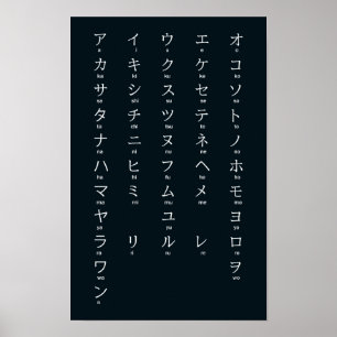 Affiche Internationale > Japonais   Katakana Alphabet カ タ 
