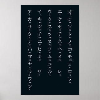 Affiche Internationale > Japonais | Katakana Alphabet カ タ