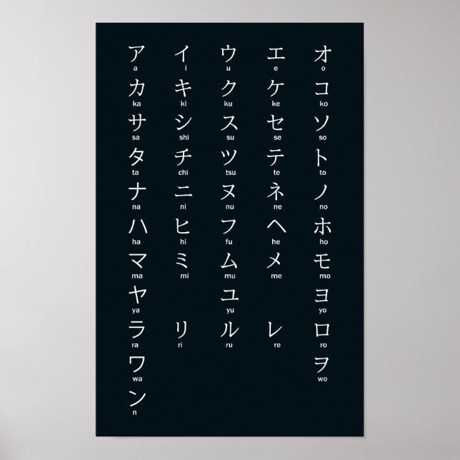 Affiche Internationale > Japonais | Katakana Alphabet カ タ  (Devant)