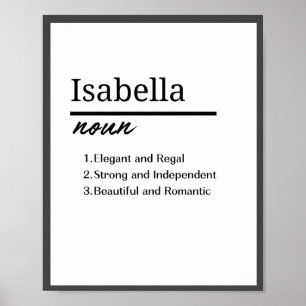 Affiche Isabella, Fille Nom Personnalisé Définition