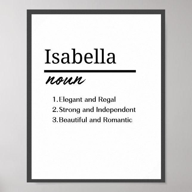 Affiche Isabella, Fille Nom Personnalisé Définition (Devant)