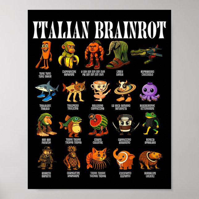 Affiche Italian Brain Rot Italian Brainrot Funny Memes  (Devant)