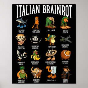 Affiche Italian Brainrot Ballerina Ino Personnage Meme Mix