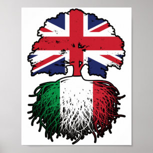 Affiche Italie Italie Royaume-Uni Royaume-Uni Royaume-Uni