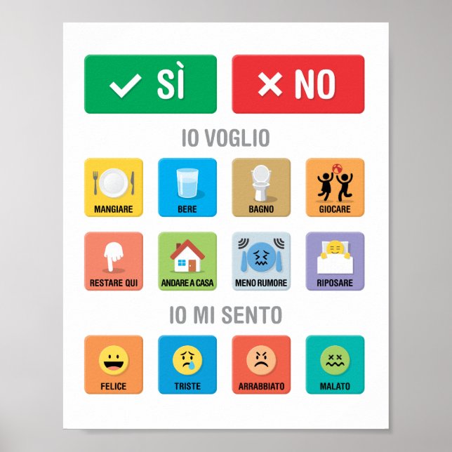 Affiche Italien Autisme AAC PECS Pointing Communication 01 (Devant)