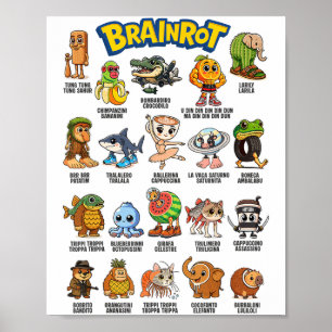 Affiche Italien Brainrot Caractères mème À propos d'Absurd