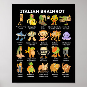 Affiche Italien Brainrot Mème Pour Enfants Garçons Hommes
