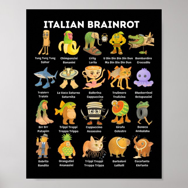 Affiche Italien Brainrot Mème Pour Enfants Garçons Hommes  (Devant)