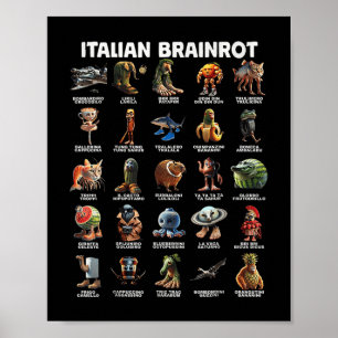 Affiche Italien Cerveau Rot Italien Brainrot Drôle Mèmes T