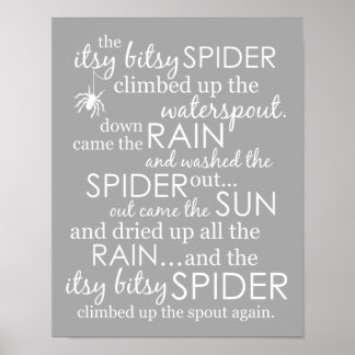 Affiche Itsy Bitsy Spider