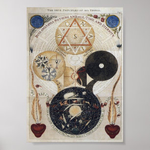 Affiche Jakob Böhme