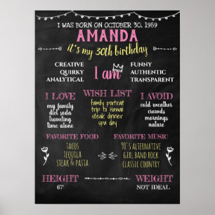 Affiche Jalon Anniversaire Photo Shoot Adulte Chalkboard