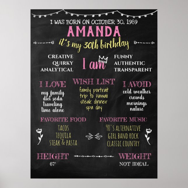 Affiche Jalon Anniversaire Photo Shoot Adulte Chalkboard (Devant)