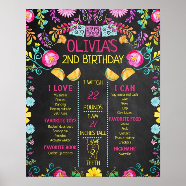 Affiche Jalon Chalkboard Taco Fiesta 2e anniversaire (Devant)