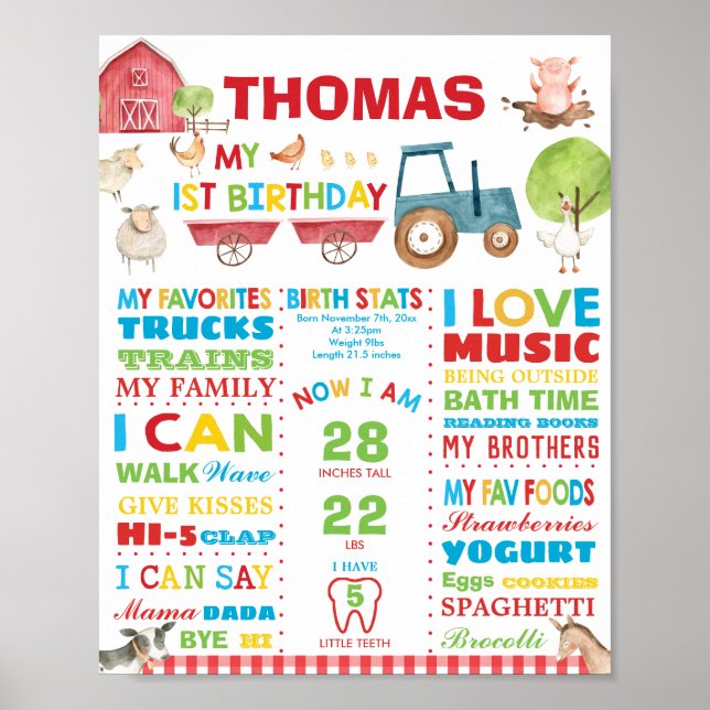 Affiche Jalon de 1er anniversaire de la ferme Statistiques (Devant)